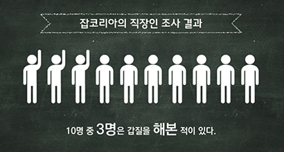 감성/사례메시지